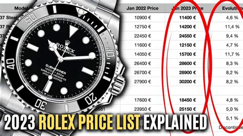 aumento listino rolex 2024|rolex price list 2024.